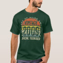 Search for unlocked clothing Music