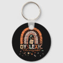 Search for awarenes accessories Adhd