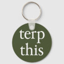 Search for asl key rings Terp