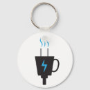 Search for espresso key rings Caffeine