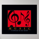 Search for music lyrics art Musical notes