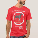 Search for rottweiler clothing Apparel