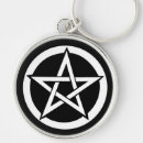 Search for all hallows key rings Samhain