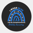 Search for type 1 stickers Insulin