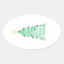 Search for merry christmas words stickers Joy