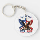 Search for millennial key rings Semiquincentennial