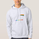 Search for brain hoodies Autism