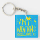 Search for palm springs key rings Travel