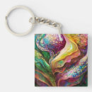 Search for composition key rings Colorful