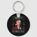 Search for santa s key rings Republican
