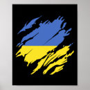 Search for ukranian posters Europe