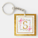 Search for monogram s key rings Floral
