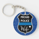 Search for cop round key rings Officer