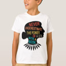 Search for never underestimate the power tshirts Feminism