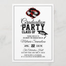 Search for medical school graduation invitations University