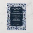 Search for sea celebration of life invitations Shells
