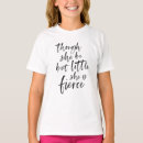 Search for fierce clothing Little but fierce