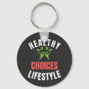 Search for eat key rings Healthy eating