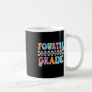 Search for 4th grade mugs First day of school
