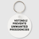 Search for america round key rings Vote