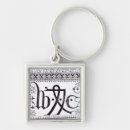 Search for printers key rings School