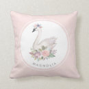 Search for swan nursery cushions Floral