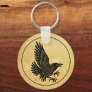 Search for norse key rings Celtic