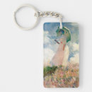 Search for parasol key rings Woman
