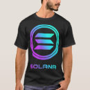 Search for application clothing Passive income