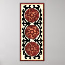 Search for floral pattern posters Decorative