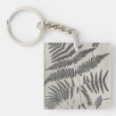 Search for fern key rings Plants