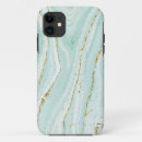 Search for anime design iphone cases Aesthetic