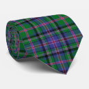 Search for cooper ties Scottish
