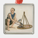 Search for masonic christmas tree decorations 19th