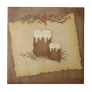 Search for candle tiles Vintage