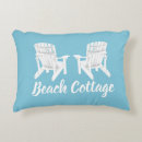 Search for adirondack chair cushions Beach