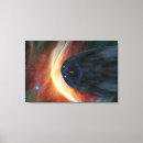 Search for aerospace canvas prints Concept