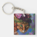 Search for pink hat key rings Floral