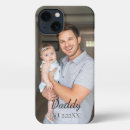 Search for image iphone cases For him
