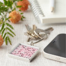 Search for sakura tree key rings Floral