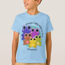 Search for fully rely on god tshirts Frog