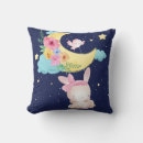Search for kawaii bunny cushions Girly