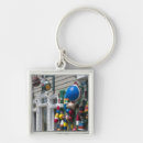 Search for scotia key rings Maritime