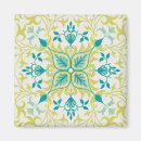 Search for pattern design magnets William morris