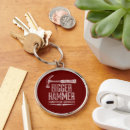 Search for maintenance key rings Handyman