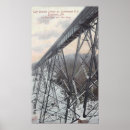 Search for trestle posters Railroad