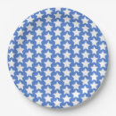 Search for pattern plates Blue