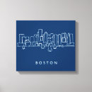 Search for boston skyline canvas prints City