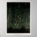 Search for north star posters Sky