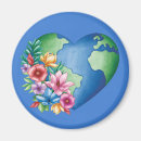 Search for environment magnets Protect